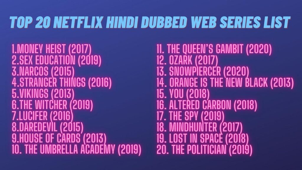 Top 20 Netflix hindi dubbed web series list